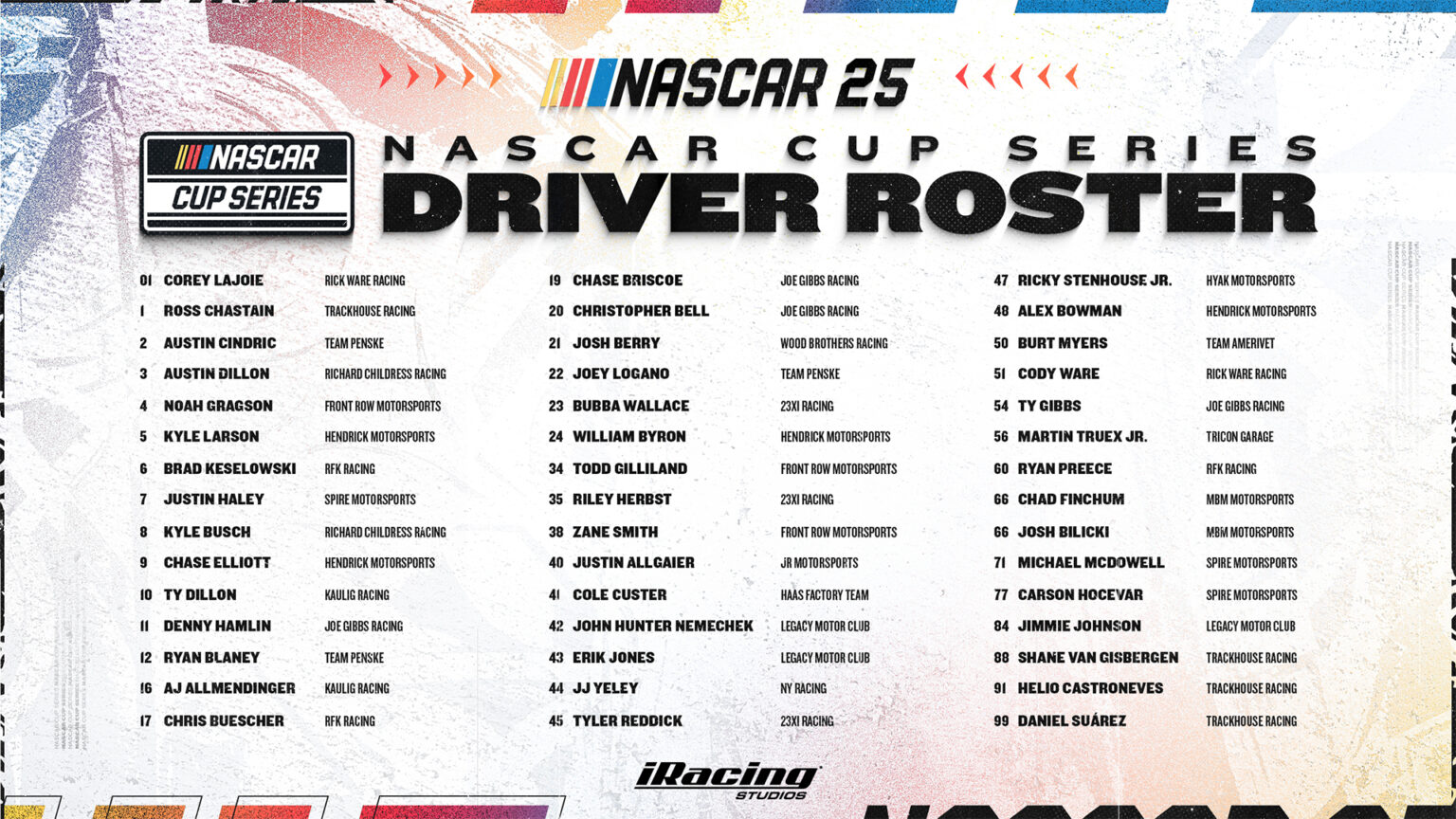 NASCAR 25’s Cup Series Roster Is Out, But One Driver Is Missing ...